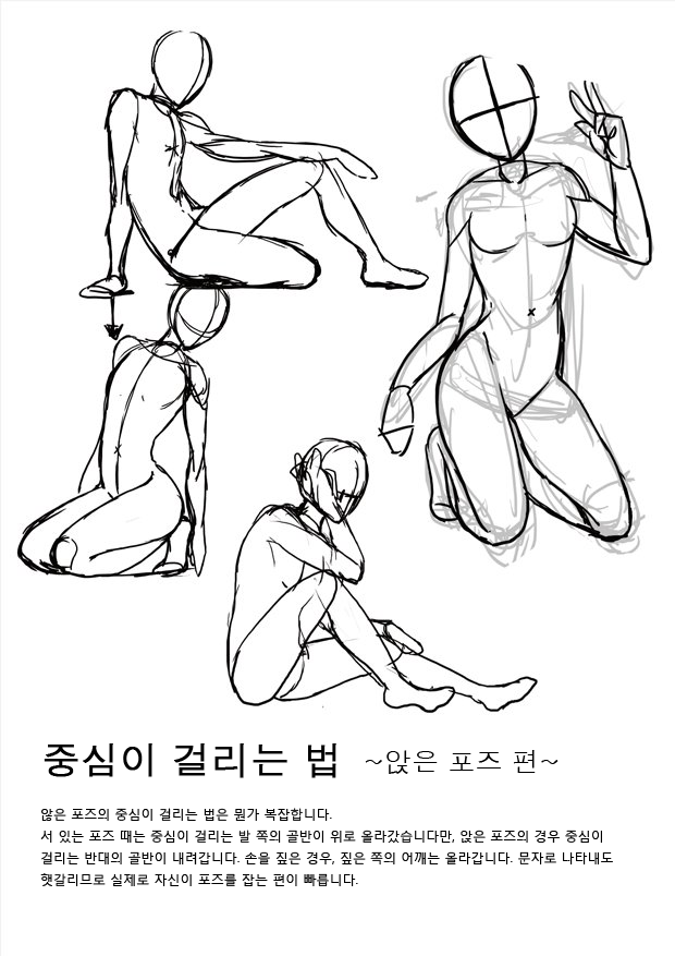 Kyachi 포즈 콘트라포스토 중심 움직임 네이버 블로그