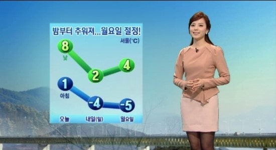 신소연 기상캐스터 - sbs 나이트라인