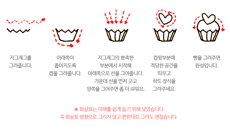 그림강좌 :: 손그림 그리기 봄 피크닉 ③ 컵케이크, 쿠키, 티팟 그리기 : 네이버 블로그