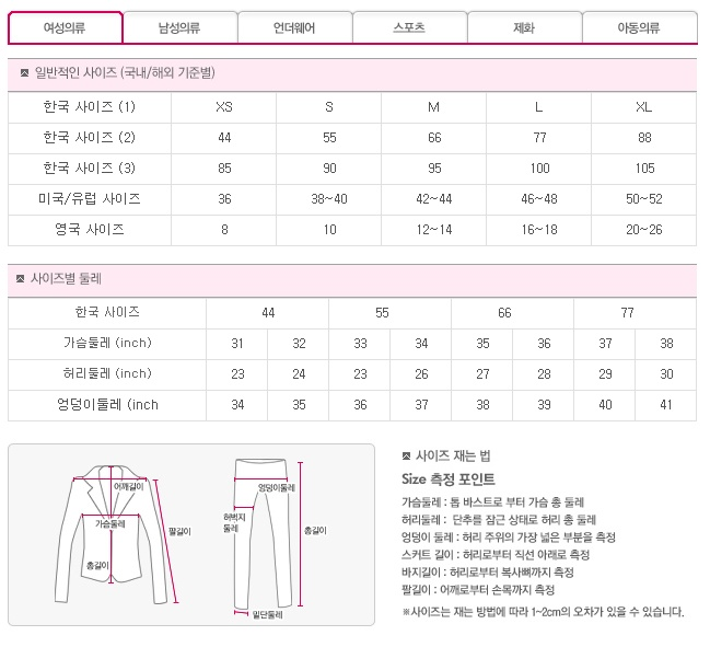  국제 사이즈 조견표
