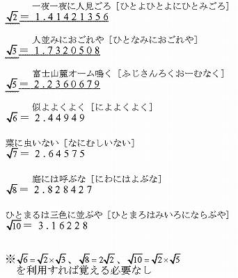 일본 이야기 日本の語呂合わせについて 네이버 블로그