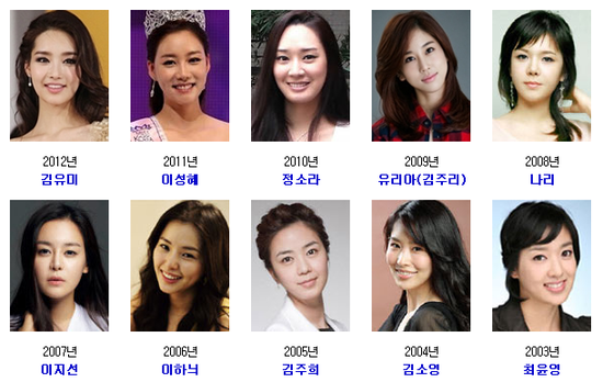 2012 미스코리아 진 김유미 역대...
