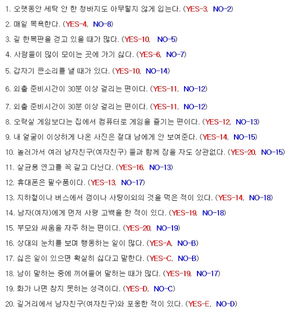  뻔뻔함테스트