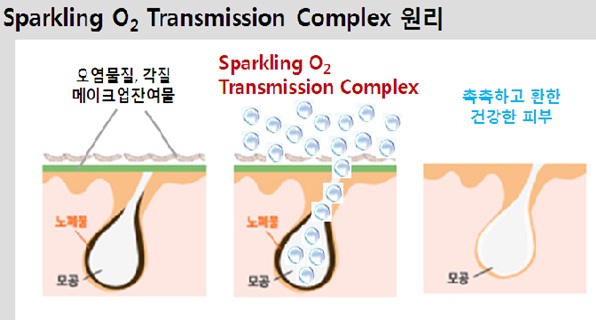 [아마란스]스노우 스파클링 마스크/피부진정/모공각질관리