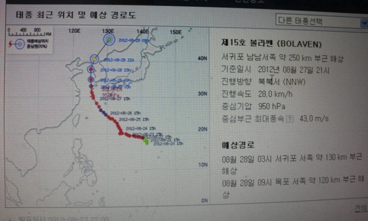  태풍 볼라벤!!!!