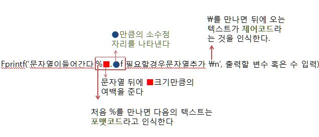  매트랩 기초 2.1 - 매트랩 프로그래밍