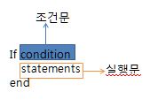  매트랩 기초 2.2 - 구조화 프로그래밍 if, if else, if elsif, for 문