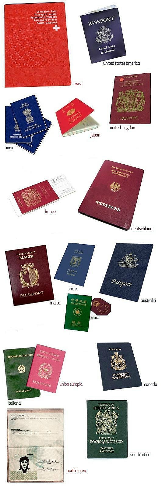 여권종류, 알면 아무것도 아니다 : 네이버 블로그