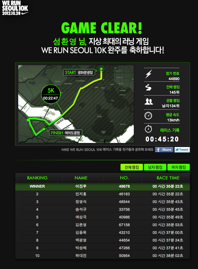  2012.10.28 we run seoul 10k 