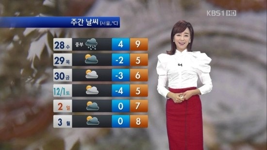 노은지 기상캐스터 - kbs 12시뉴스