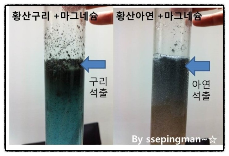 [금속의 반응성] 황산구리와 아연, 마그네슘 반응