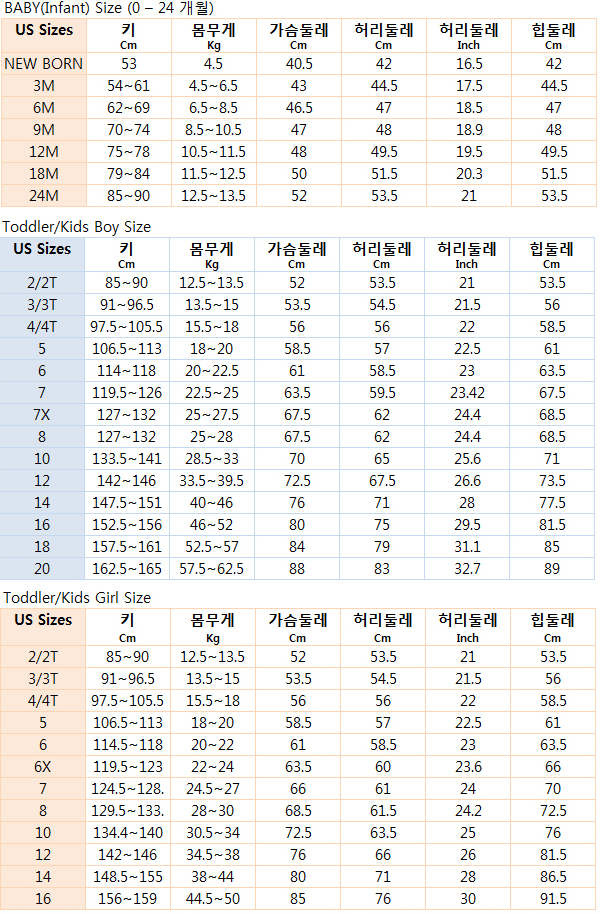 리바이스 키즈 사이즈표~!