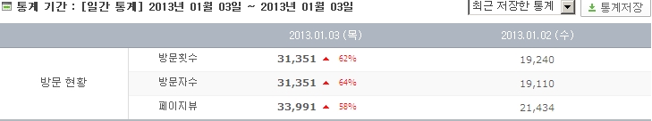 TOP & 국회의원 연금 & 국회의원 연금법 & 국정원 여직원 <b>재소환</b>