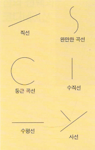 직선 디자인의 곡선