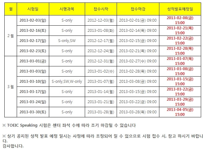 [토익스피킹 시험일정] 성적 조기발표
