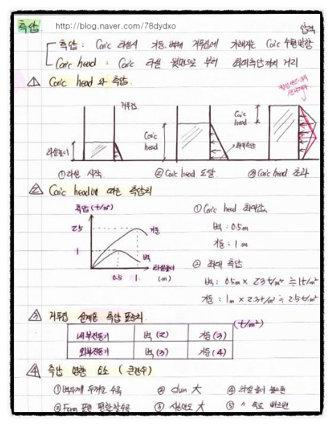 건설영어회화 38. 거푸집의 측압에 영향을 미치는 요인