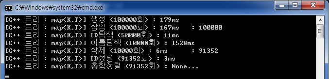 [컨테이너 탐구] C++ STL 컨테이너 - map