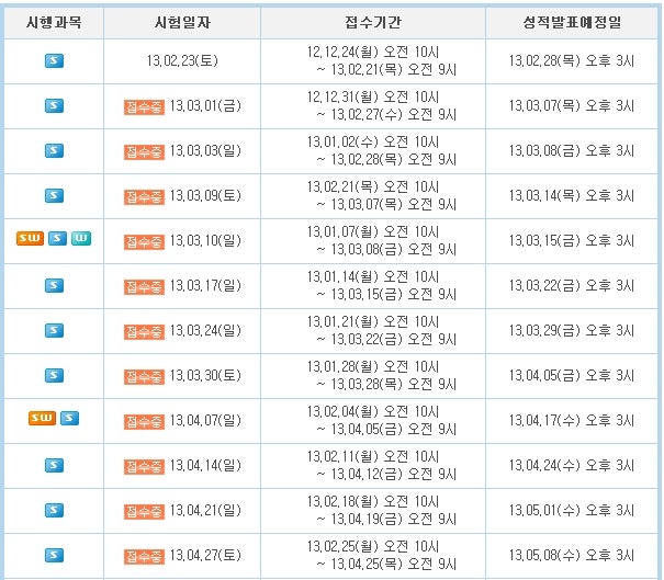 토익스피킹 시험일정! 상반기 성적 조기발표!
