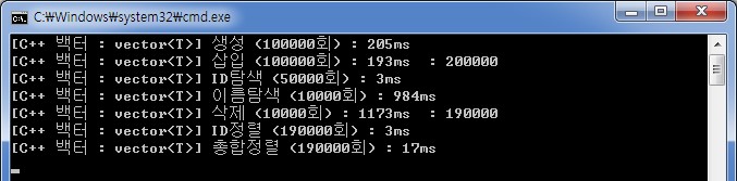  [컨테이너 탐구] C++ STL 컨테이너 - vector