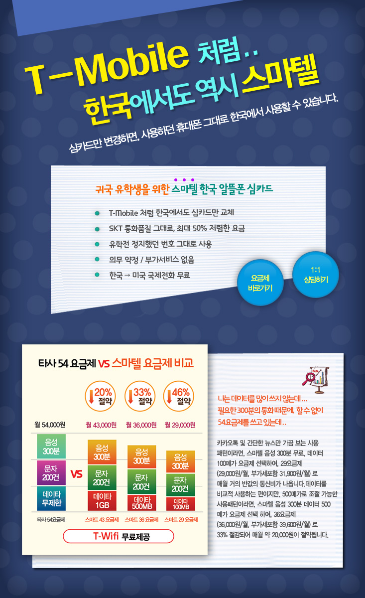 유심칩바꾸기/Skt알뜰폰]한국에서도 유심칩만 바꾸면, 핸드폰요금이 반값~ : 네이버 블로그