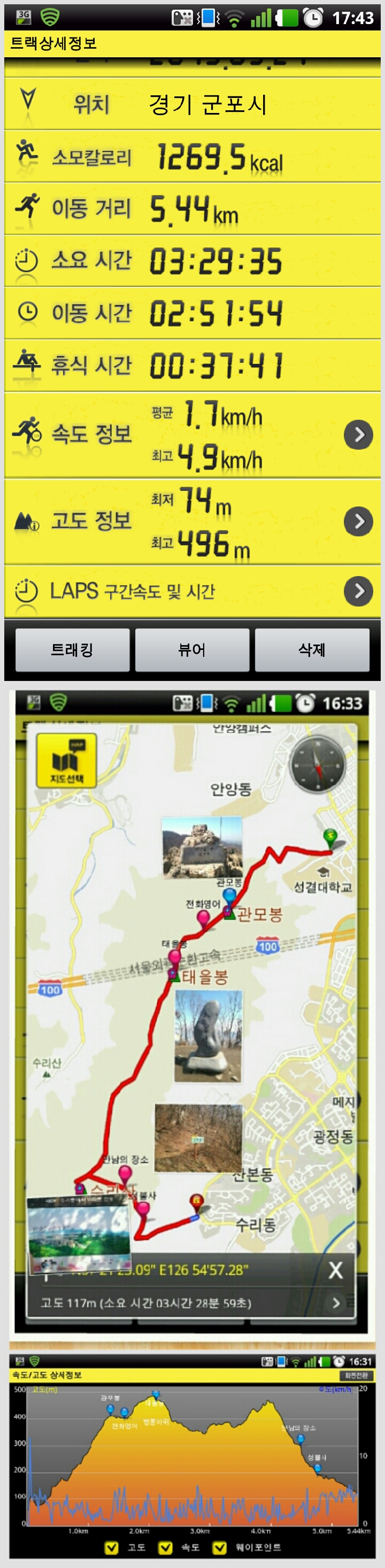 수리산 with TranGGle GPS