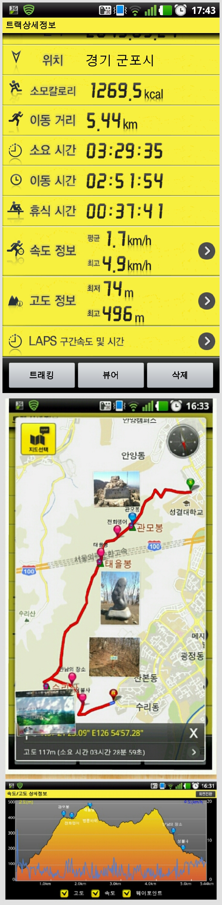  수리산 with TranGGle GPS