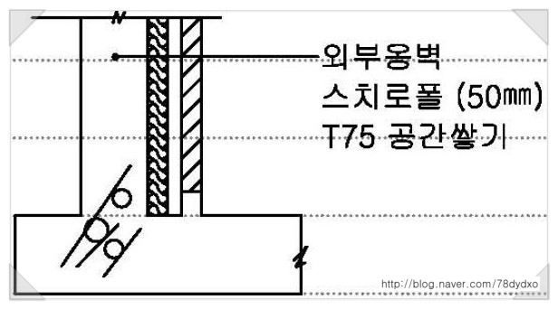 결로방지대책〈건축시공기술사 문제 답안&gt;