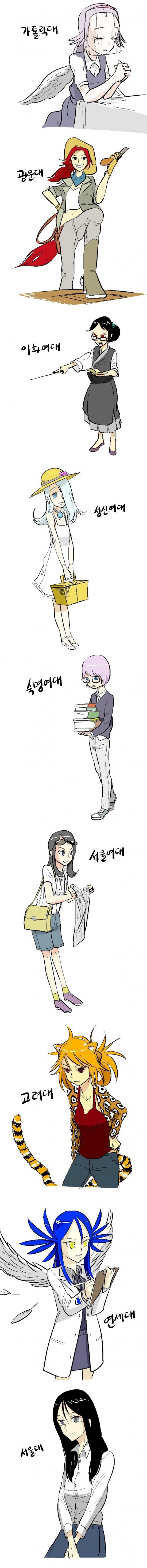  대학교별 여대생 모에화
