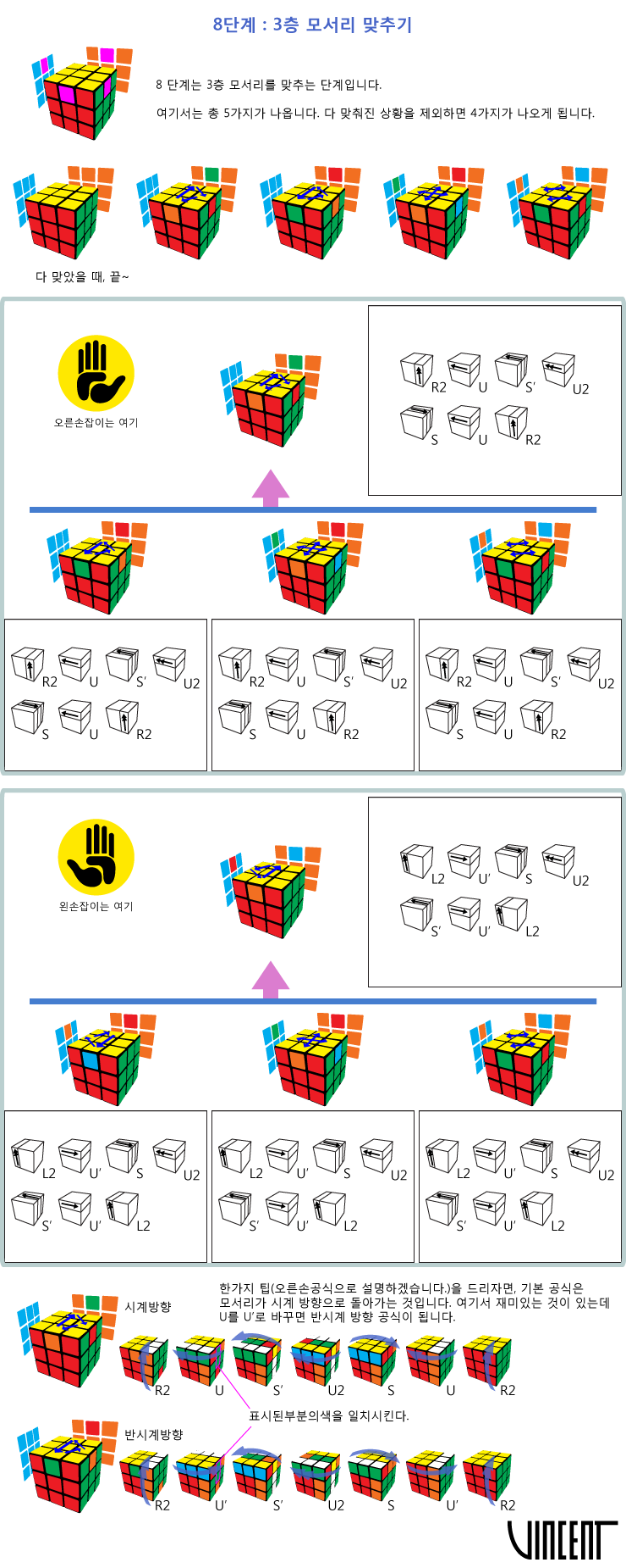 Limit 3x3 큐브 왕초보 공식 1 8단계 네이버 블로그