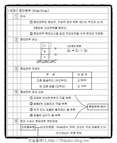 층간변위 (Side Sway) &lt;건축시공기술사&gt;