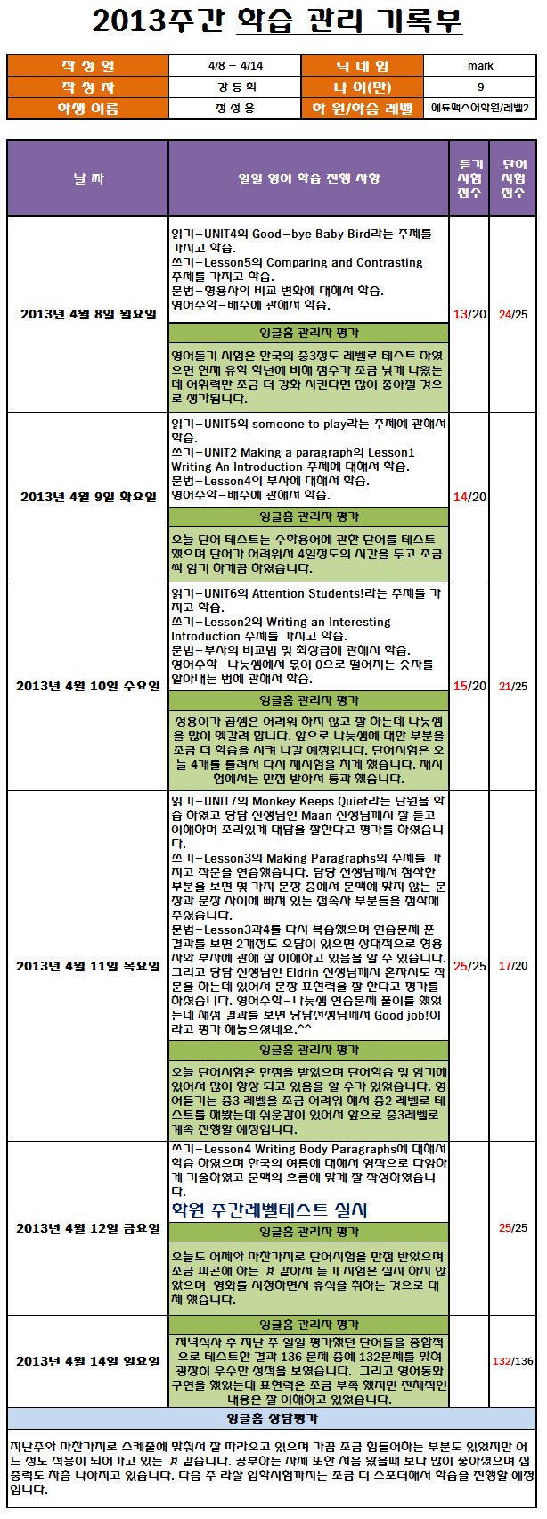  2013년4월둘째주(mark/정성용)