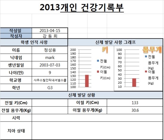  2013년 4월(mark/정성용)