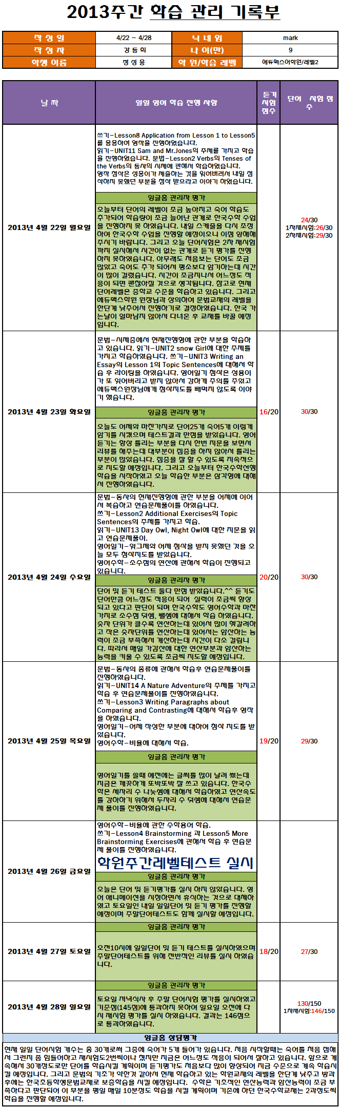  2013년4월넷째주(mark/정성용)