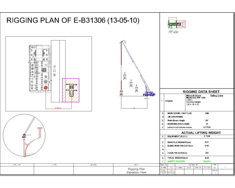 RIGGING PLAN-2(리깅플렌- 2) : 네이버 블로그