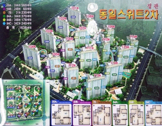  부동산 입문