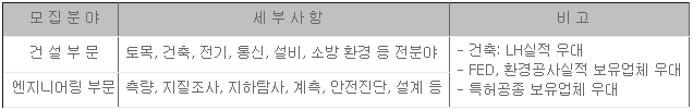  [대보건설]2013년 협력업체 신규모집 안내