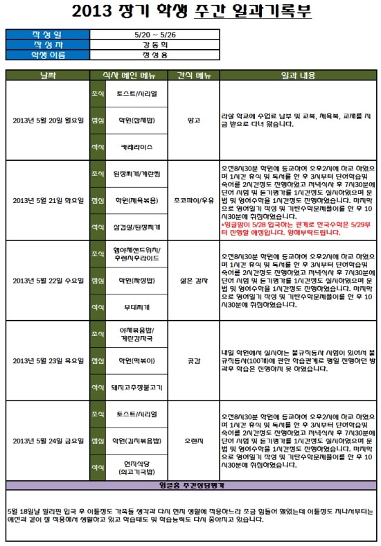  2013년5월넷째주(mark/정성용)