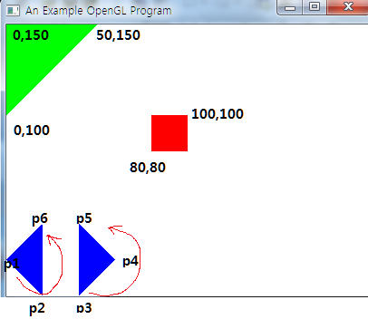  Fill area - GL_TRIANGLES , GL_TRIANGLE_STRIP, GL_TRIANGLE_FAN, GL_QUADS, GL_QUAD_STRIP, glRecti , GL_POLYGON , 