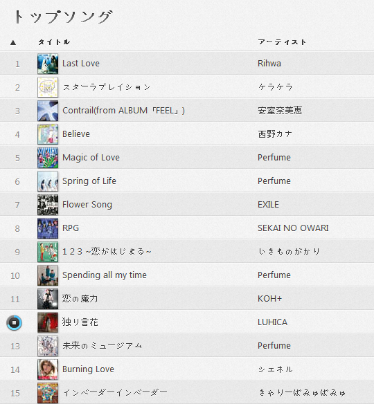 츠바키cm송 주인공 Luhica 의 独り言花 히또리고토바나 Mp3 다운 듣기 네이버 블로그