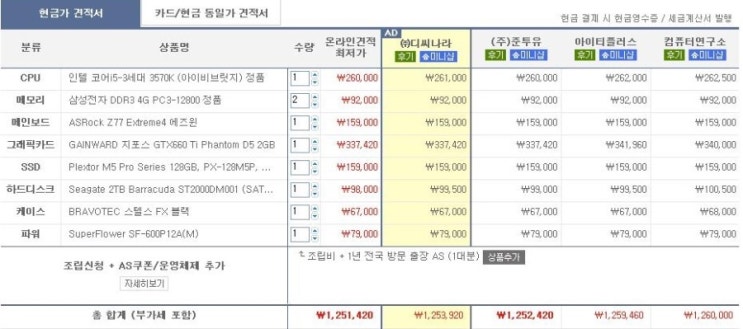 끌림' [ 조립PC 추천 ] = 120만원대 고급형 게이밍PC 추천 견적 =