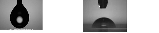 접촉각(Contact Angle) 과 표면에너지(Surface Energy)및 표면장력 계산법 : 네이버 블로그