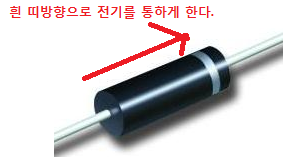  전자부품에 관하여
