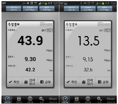  LTE-A, LTE와 속도 비교체험 '무려 3배'