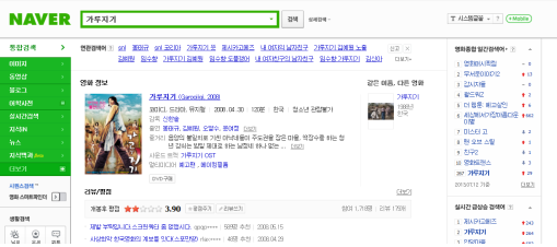 <b>가루지기</b> <b>봉태규</b>