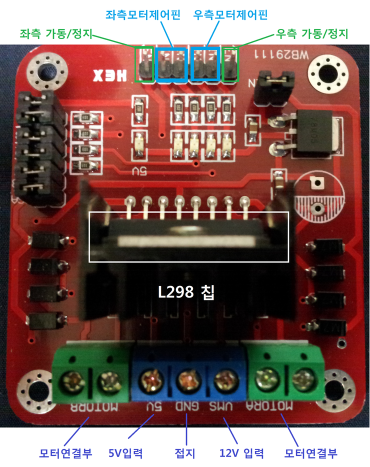  모터(DC ,AC, Stepping, Servo)