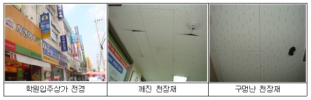 서울시, 2015년까지 시내 학원건물 8780동 석면실태 조사