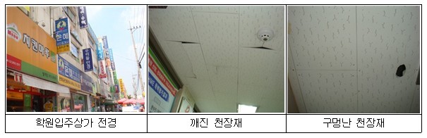  서울시, 2015년까지 시내 학원건물 8780동 석면실태 조사