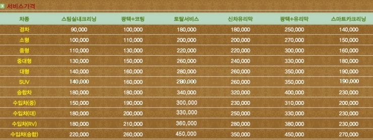 자동차 실내크리닝 가격 얼마나할까? : 네이버 블로그 자동차 실내크리닝 가격 얼마나할까? : 네이버 블로그