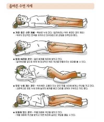 올바른 잠자는 자세와 종류 - 잠자리의 중요성 : 네이버 블로그