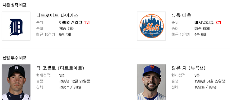 8월26일 위너스 MLB분석 뉴욕<b>메츠</b> vs <b>디트로이트</b>